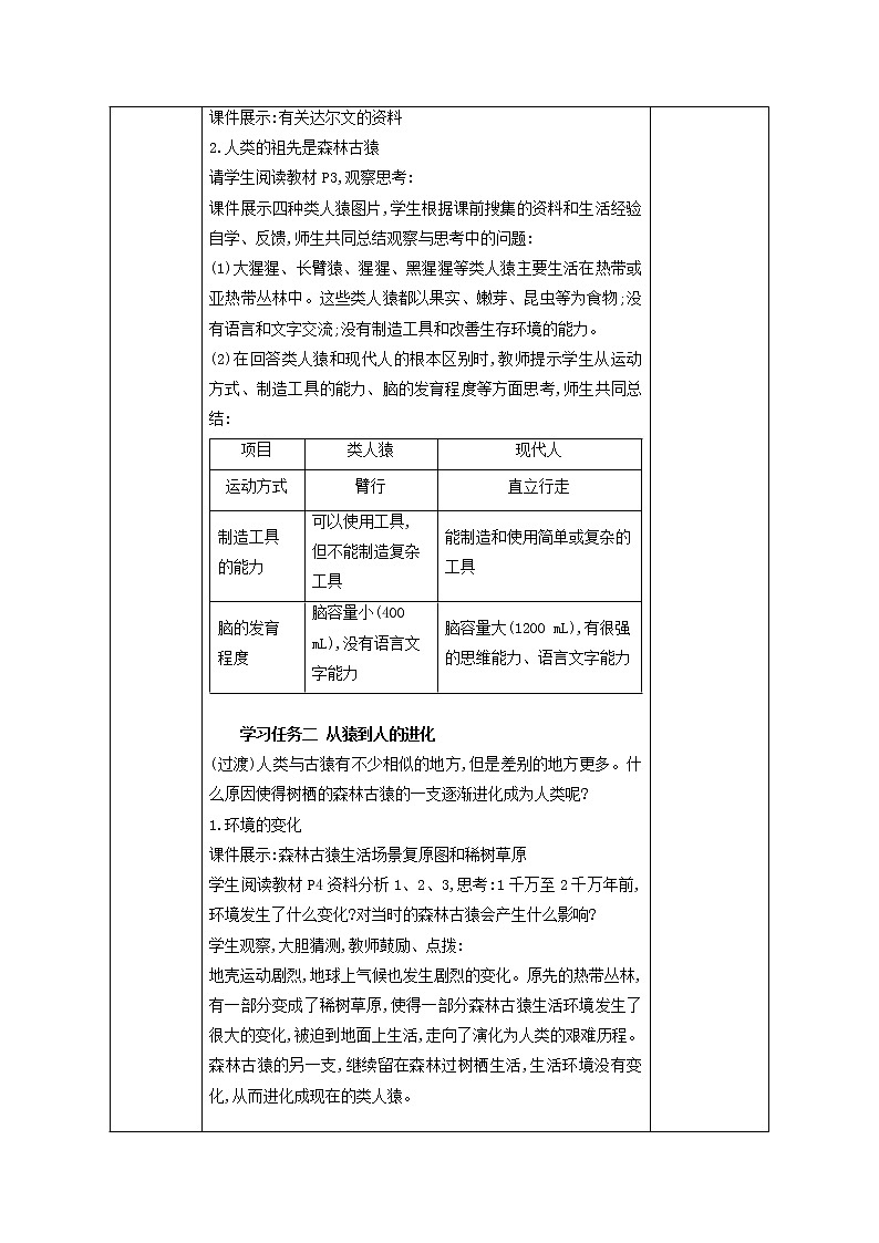 2021-2022學(xué)年初中生物魯科版（五四學(xué)制）七年級上冊 4.1.1 人類的起源和發(fā)展 同步教案第2頁