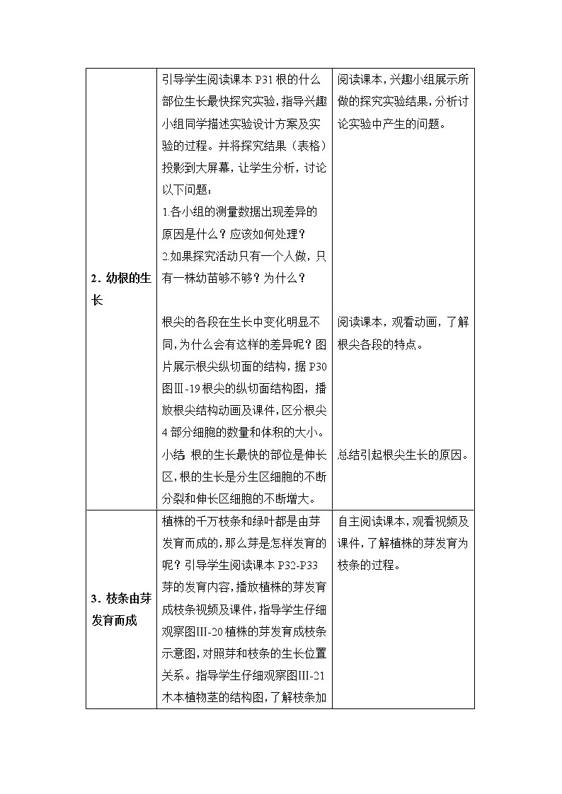 3.2.2《植株的生长》教案第2页
