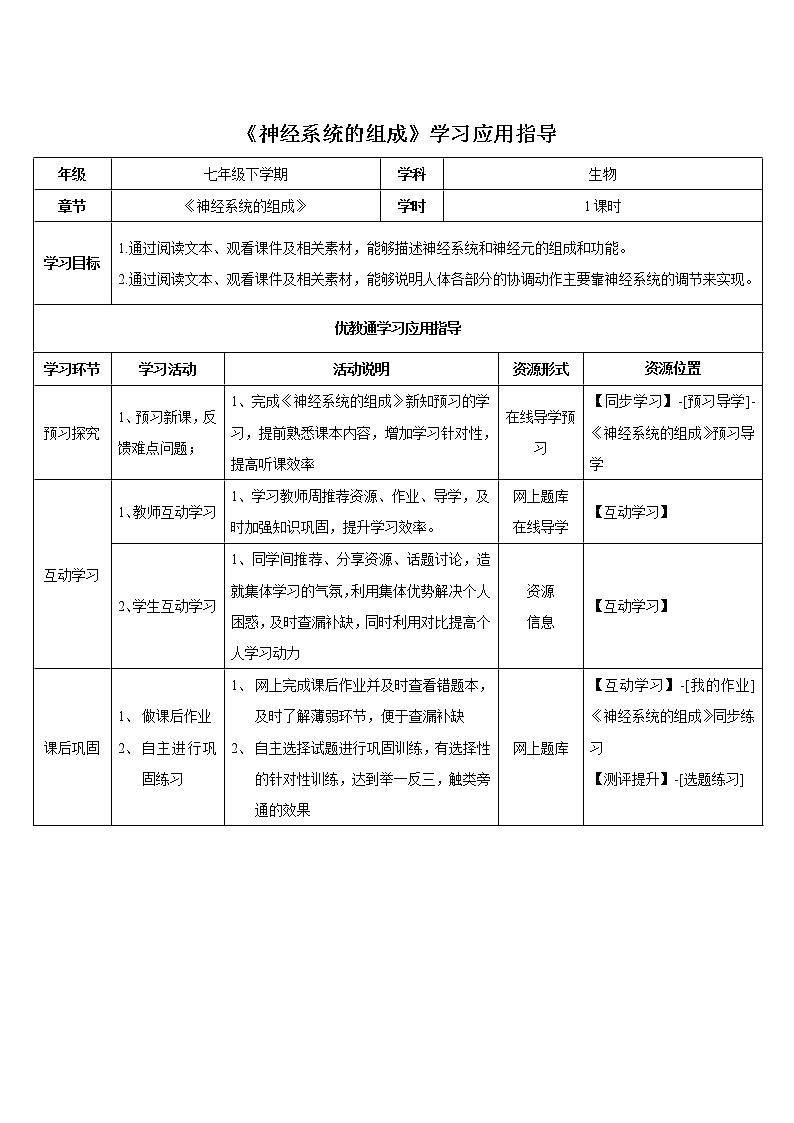 鲁科版(五四制)生物七下 4.6.2《神经系统的组成》教案第1页