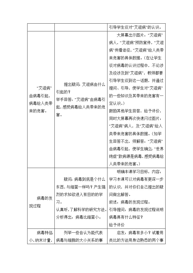 鲁科版(五四制)生物七下 6.2《病毒》教案第2页