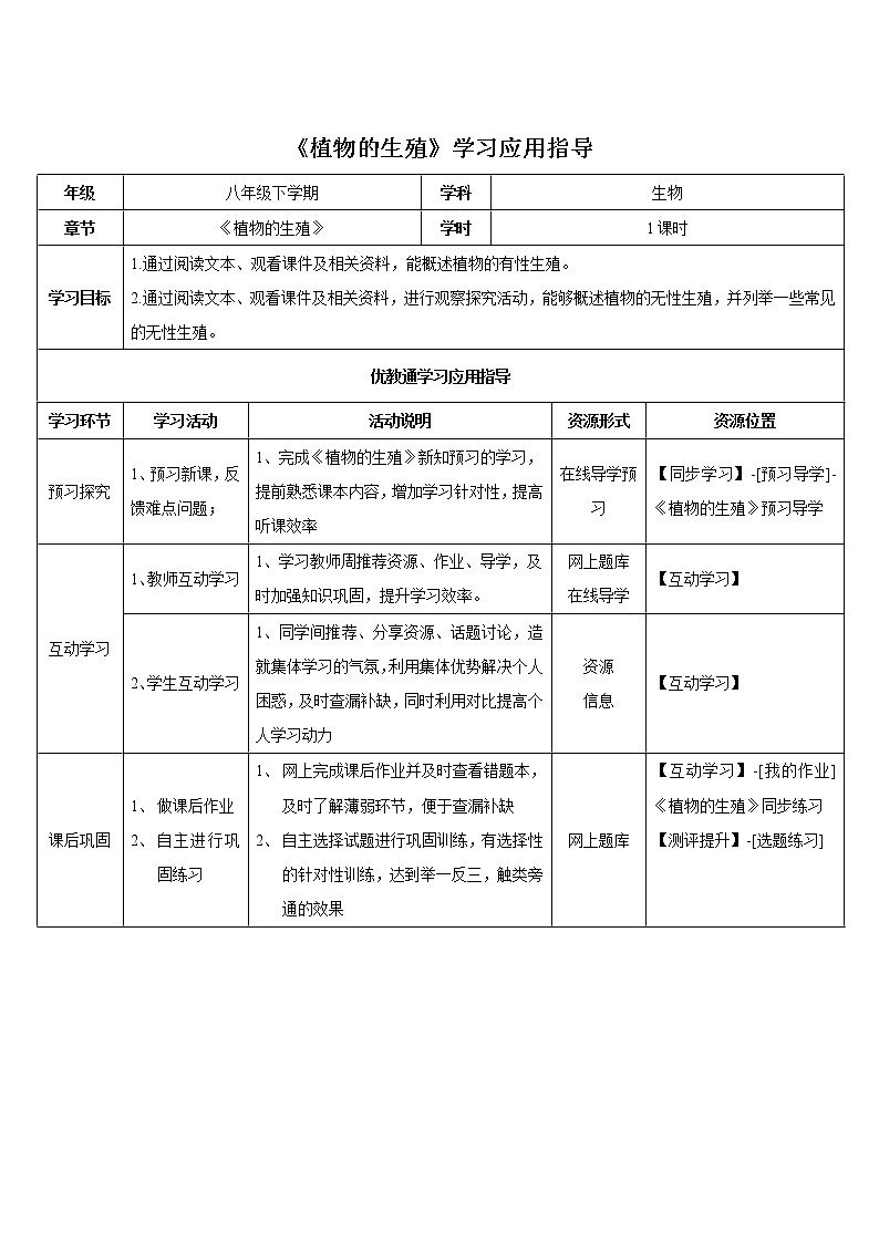 鲁科版(五四制)生物八下 8.1.1《植物的生殖》教案2第1页