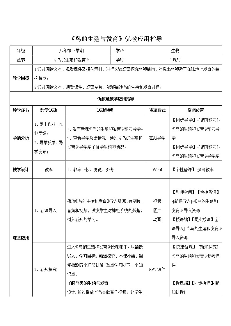 魯科版(五四制)生物八下 8.1.3《鳥的生殖和發(fā)育》教案1第1頁