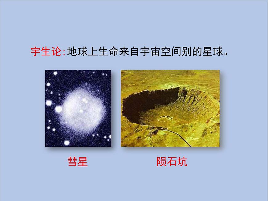 魯科版（五四制）生物八下 8.3.1《地球上生命的起源》課件2第7頁