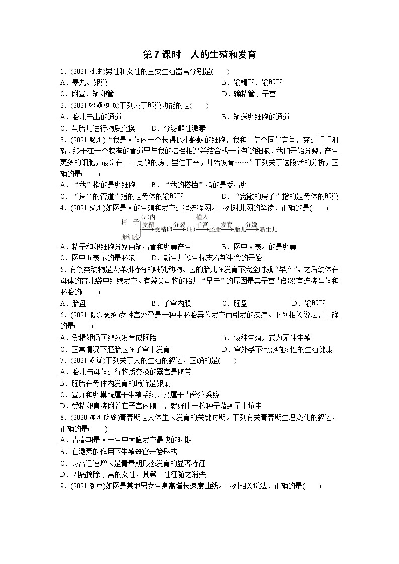 07人的生殖-2022年中考生物一轮复习微专题考点过关带答案01