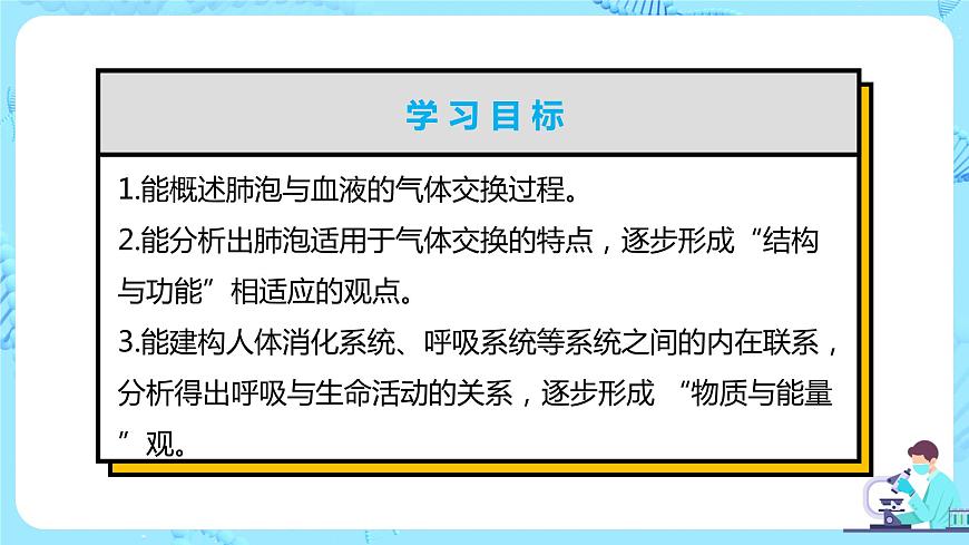3.2《發(fā)生在肺內(nèi)的氣體交換》（第二課時(shí)）課件第2頁