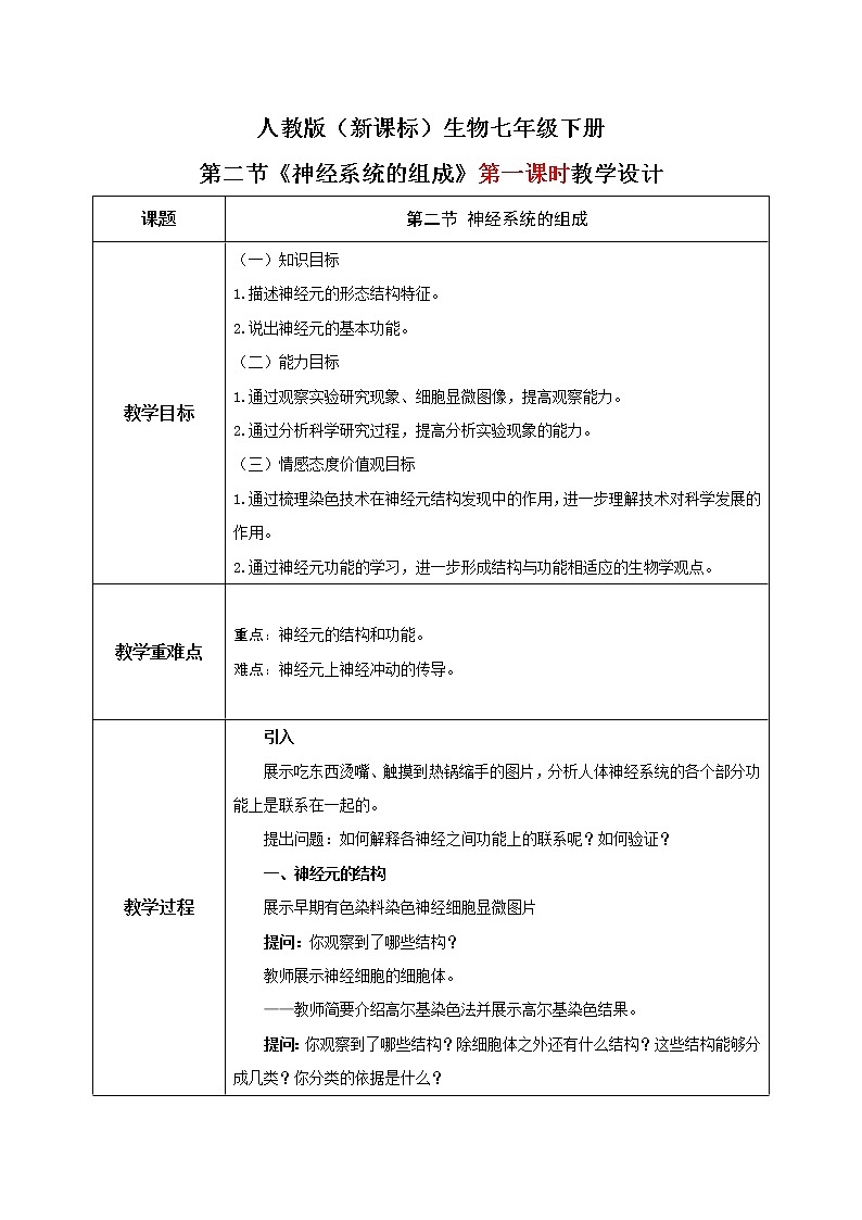 人教版(新课标)生物七下:6.2《神经系统的组成》(第一课时)(课件+教案+练习)01