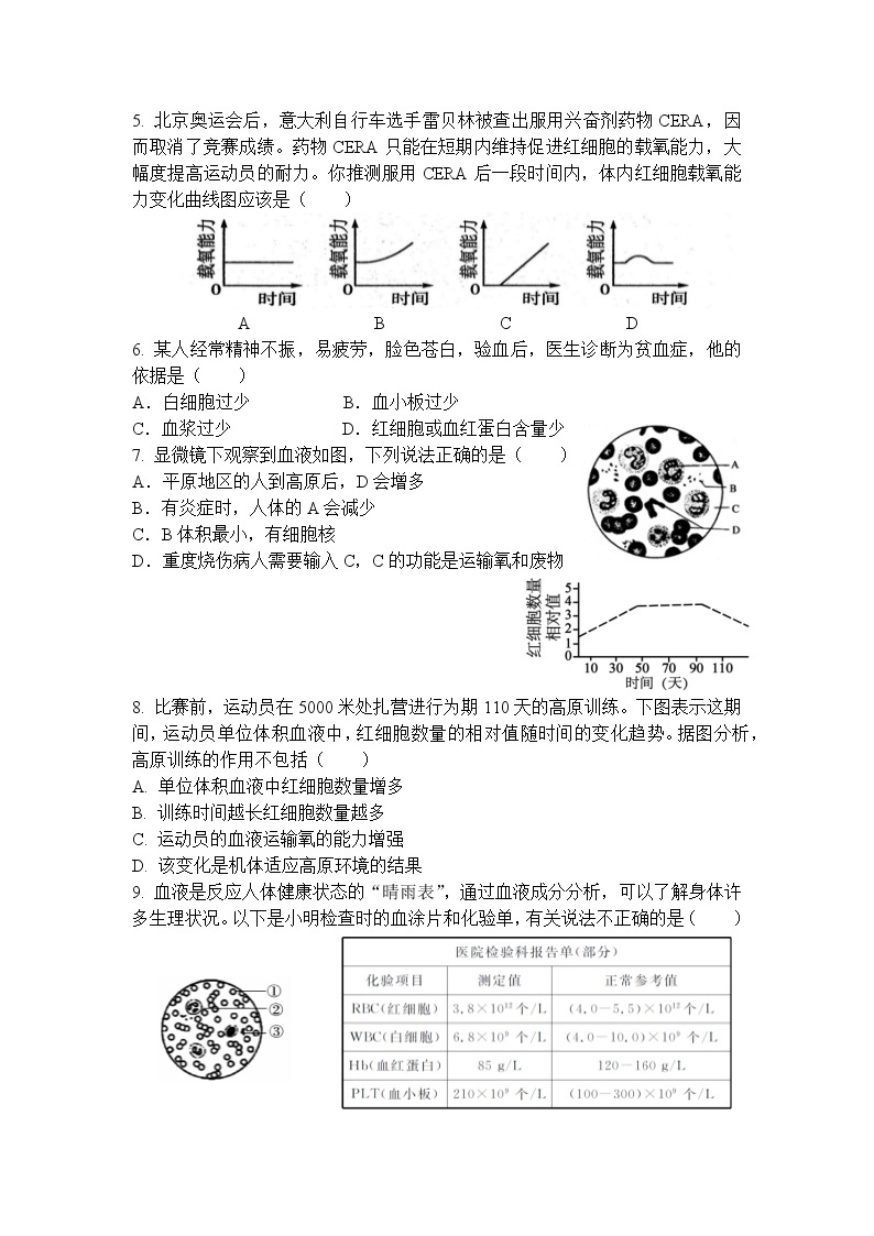 人教版（新课标）生物七下：4.1《流动的组织——血液》（课件+教案+练习）03