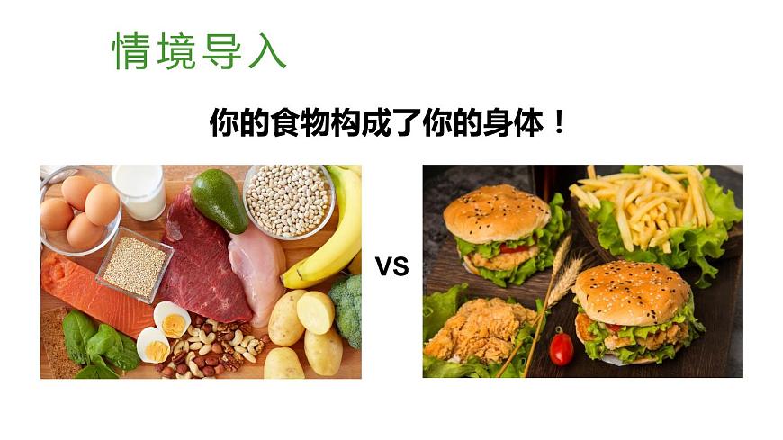 1第3節(jié) 合理膳食與食品安全第2頁