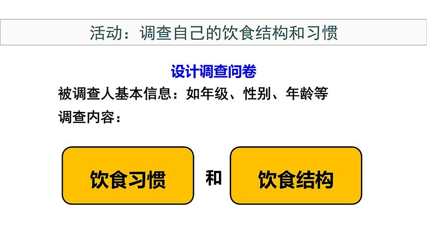 1第3節(jié) 合理膳食與食品安全第8頁