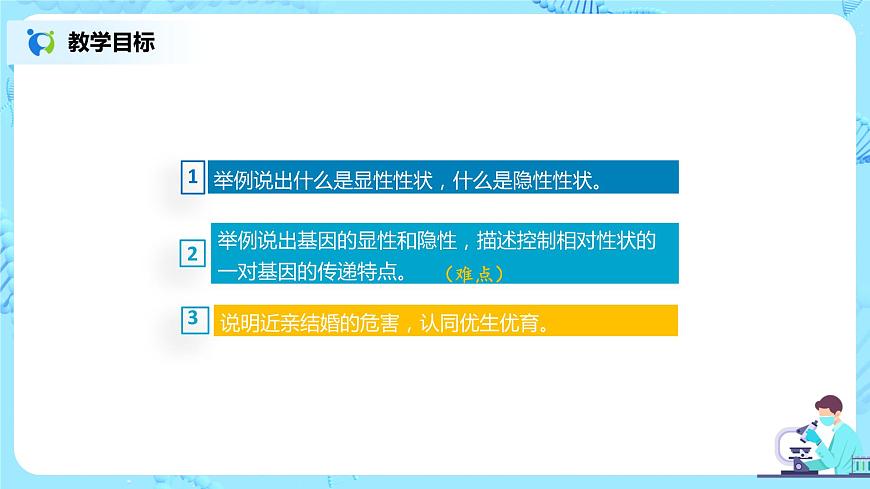 7.2.3《基因的顯性和隱性》課件第2頁(yè)