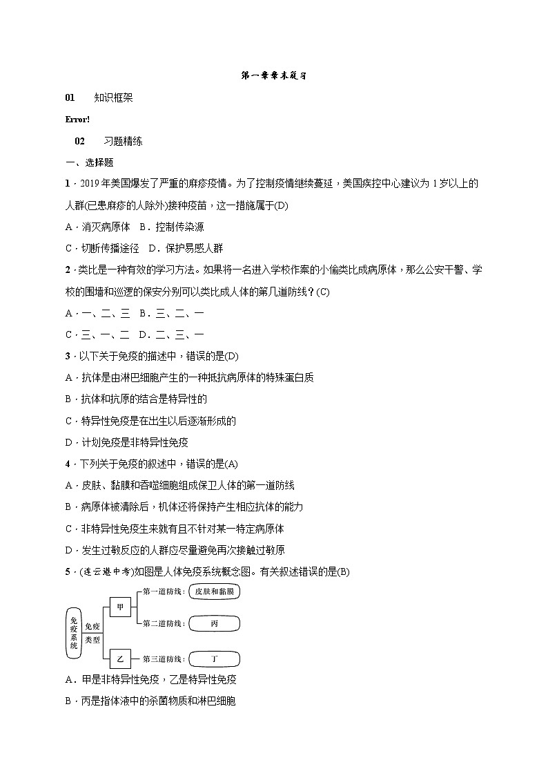 8.1传染病和免疫 章末复习 检测(知识点+基础+能力提升)2021-2022学年人教版八年级生物下册01