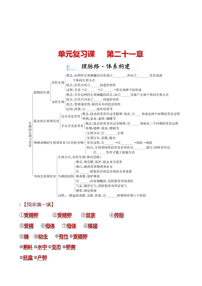 苏教版生物 八年级下册 单元复习课 第二十一章 学案(教师版)第1页