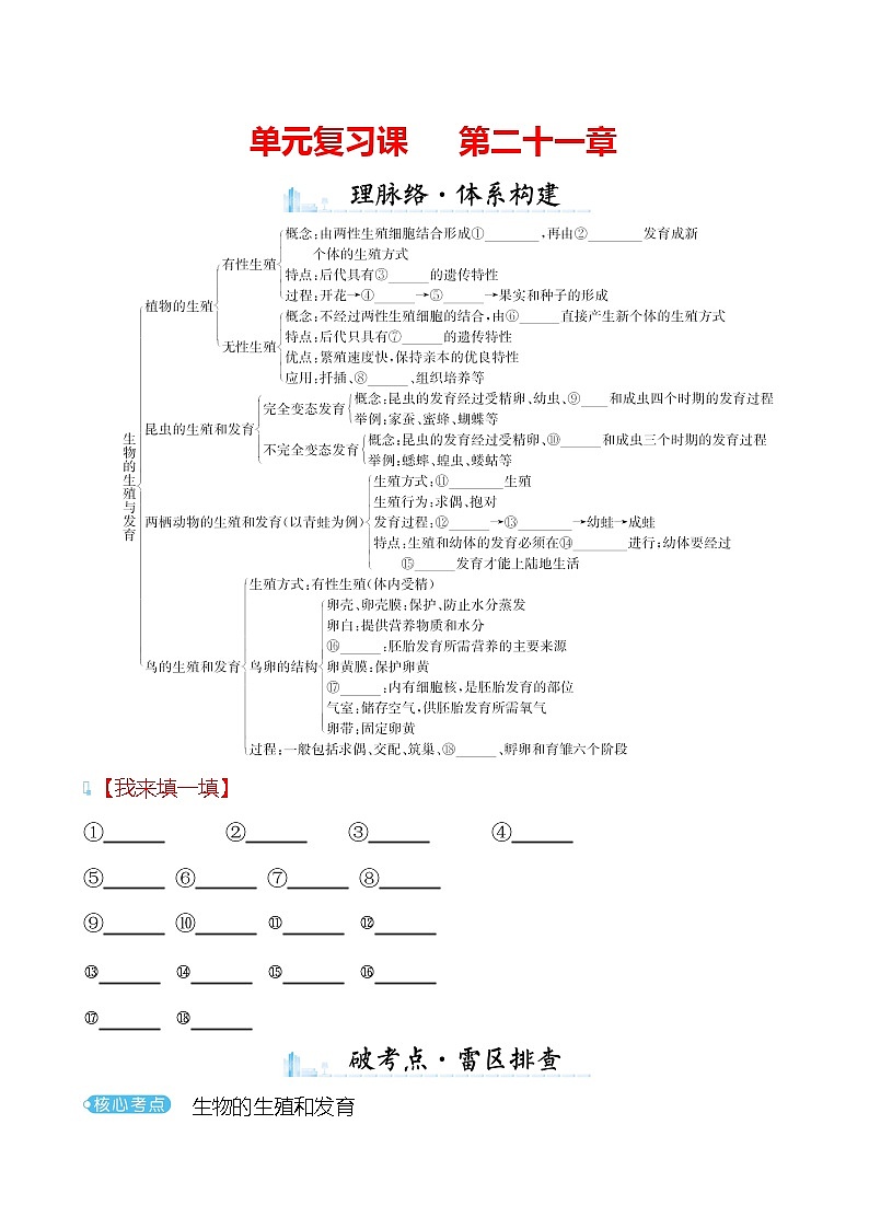 苏教版生物 八年级下册 单元复习课 第二十一章 学案(学生版)第1页
