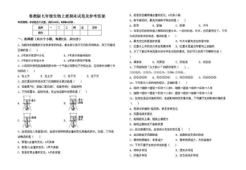 鲁教版七年级生物上册期末试卷及参考答案第1页
