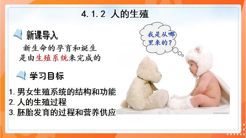 4.1.2人的生殖(课件)-2021-2022学年七年级生物下册同步(人教版)第1页