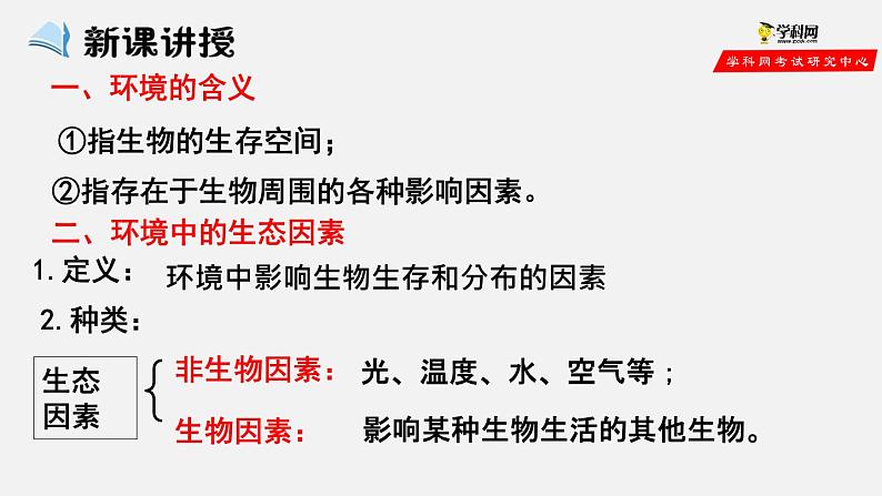 1.2.1 生物与环境的关系(第1课时)(课件)-2021-2022学年七年级生物上册(人教版)第2页