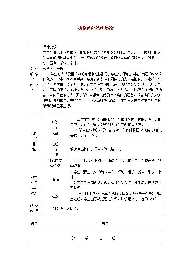 七年级生物上册第二单元生物体的结构层次第二章细胞怎样构成生物体第二节动物体的结构层次教案新人教版第1页