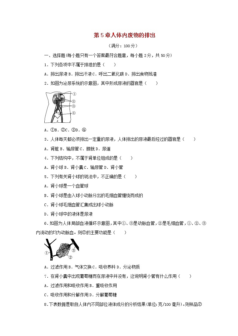 七年级生物下册第四单元第五章人体内废物的排出章末检测卷新人教版第1页