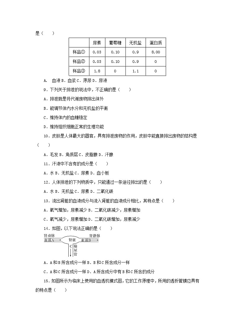 七年级生物下册第四单元第五章人体内废物的排出章末检测卷新人教版第2页