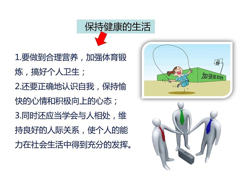 人教版八年级生物下册----3.1评价自己的健康状况-课件第7页