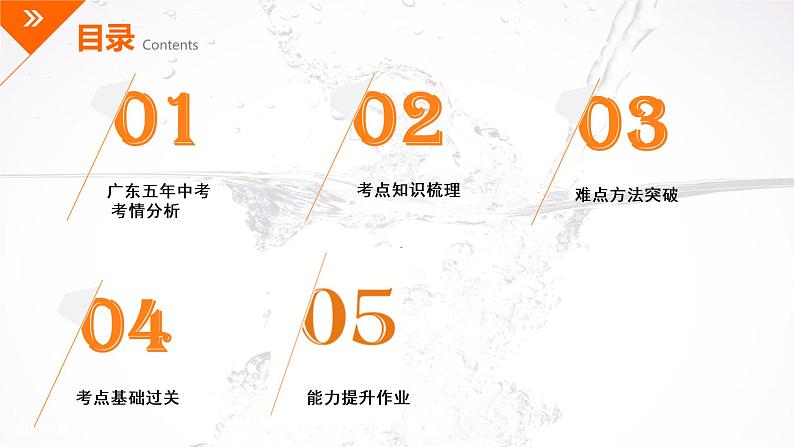 2021年中考广东专用生物知识点梳理复习第2单元 第4章 生物体的结构层次 课件第2页