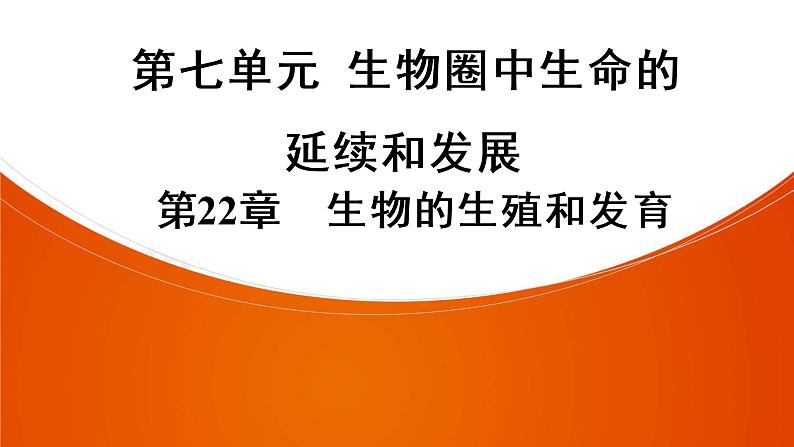 2021年中考广东专用生物一轮知识点复习第7单元 第22章 生物的生殖和发育 课件01
