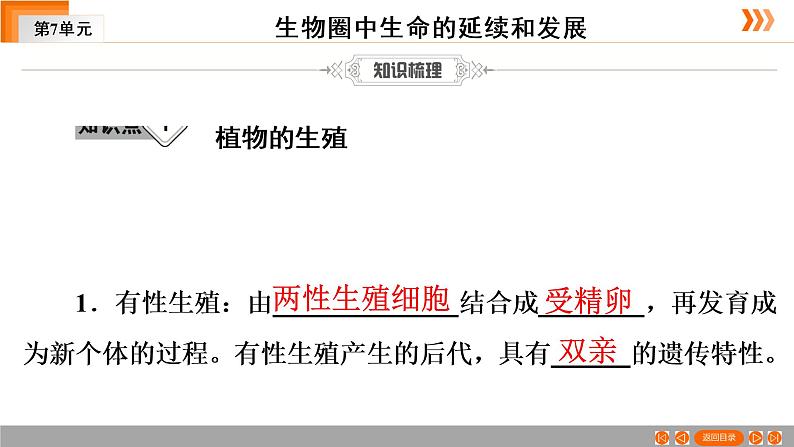 2021年中考广东专用生物一轮知识点复习第7单元 第22章 生物的生殖和发育 课件06