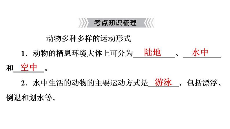 2021年中考广东专用生物知识点梳理复习第5单元 第15章 动物的运动 课件第8页