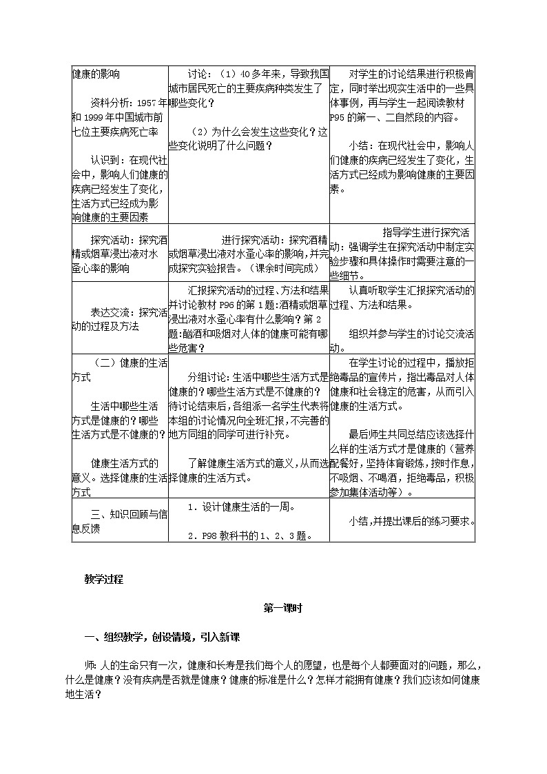 八年级生物下册第八单元降地生活第三章了解自己增进降第二节选择降的生活方式教案1新人教版第2页