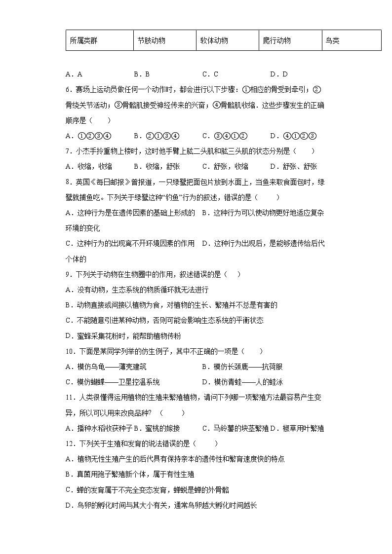 山东省东营市东营经济技术开发区2021-2022学年八年级上学期期末生物试题(word版 含答案)第2页