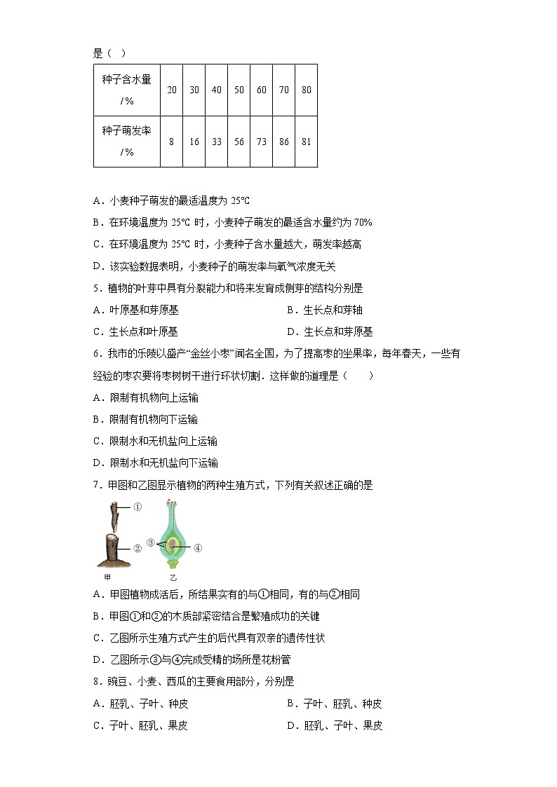 山东省滨州市博兴县2021-2022学年八年级上学期期末生物试题(word版 含答案)第2页