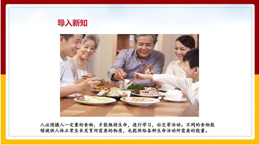 第9章 人的食物來自環(huán)境 第1節(jié) 人體需要的主要營(yíng)養(yǎng)物質(zhì)課件PPT第3頁