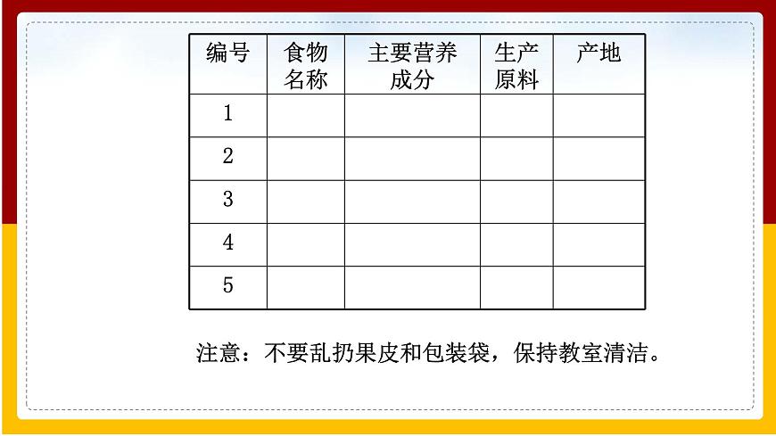 第9章 人的食物來自環(huán)境 第1節(jié) 人體需要的主要營(yíng)養(yǎng)物質(zhì)課件PPT第8頁