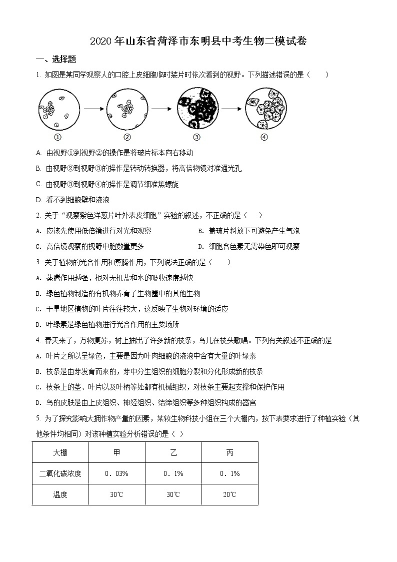 精品解析:2020年山东省菏泽市东明县中考二模生物试题(解析版+原卷版)01