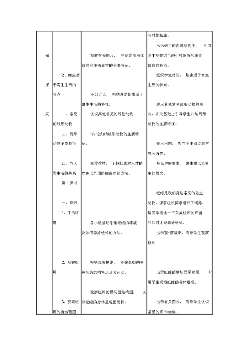 七年级生物上册1.4.3线形动物和环节动物教案(新版)冀教版02