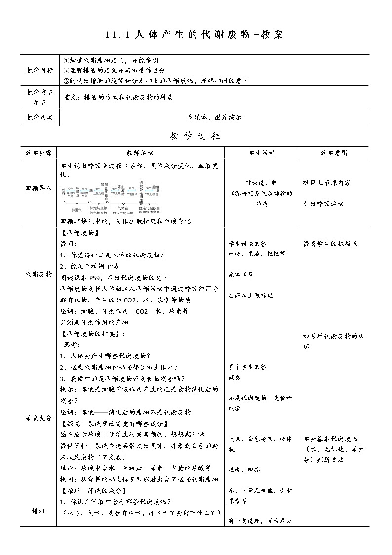 11.1人体产生的代谢废物-教案第1页