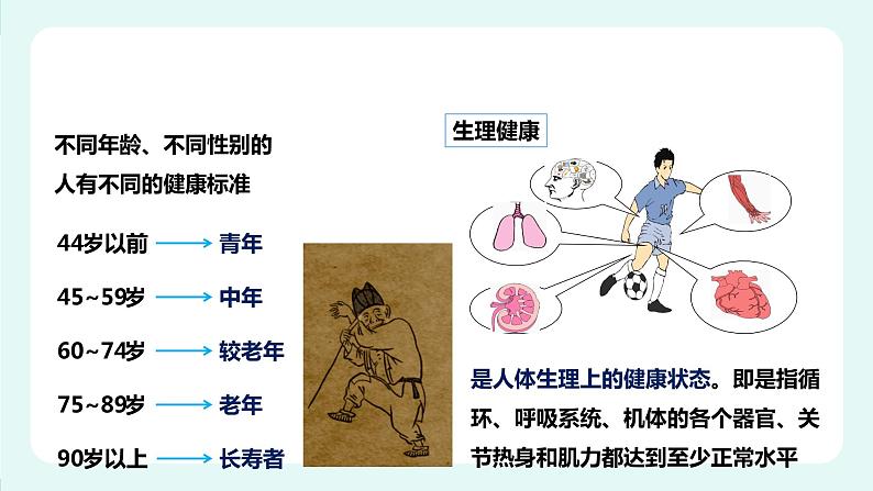 13.1 健康及其条件(1)(课件+教案+练习+学案)04