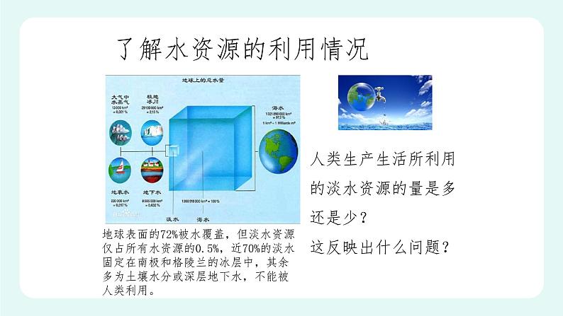14.2 保护生物圈是全人类的共同义务-课件第5页
