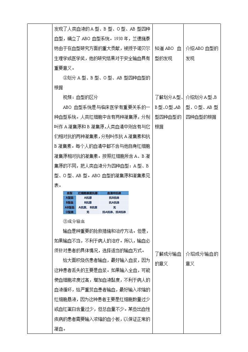 9.1血液(2)=教学设计第3页