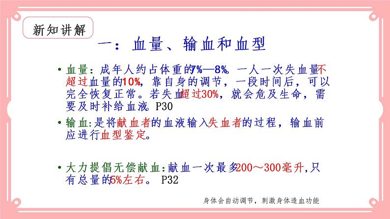 9.1血液(2)=课件第4页