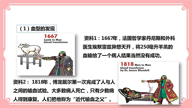 9.1血液(2)=课件第5页