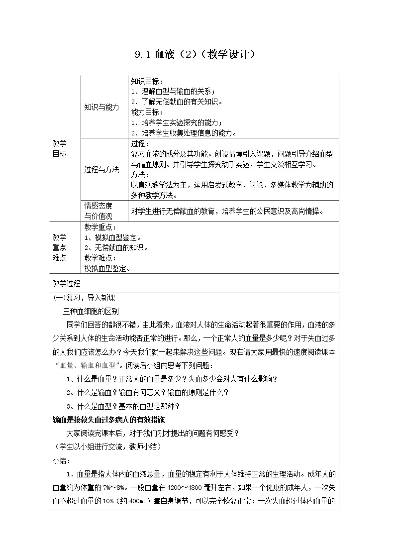 9.1血液（2）（课件+教学设计+练习+学案）01