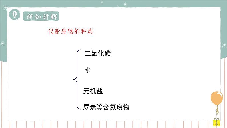 11.1人体产生的代谢废物(课件+教案+练习+导学案)04