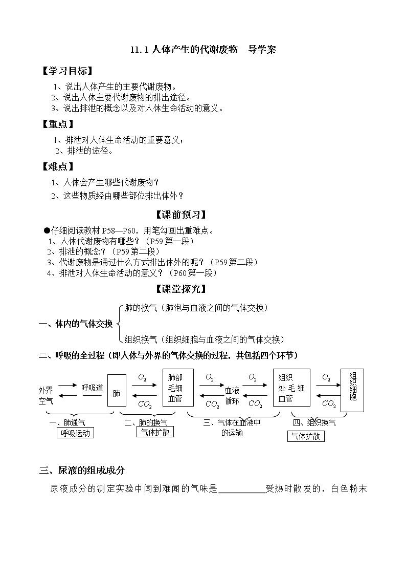 11.1人体产生的代谢废物(课件+教案+练习+导学案)01