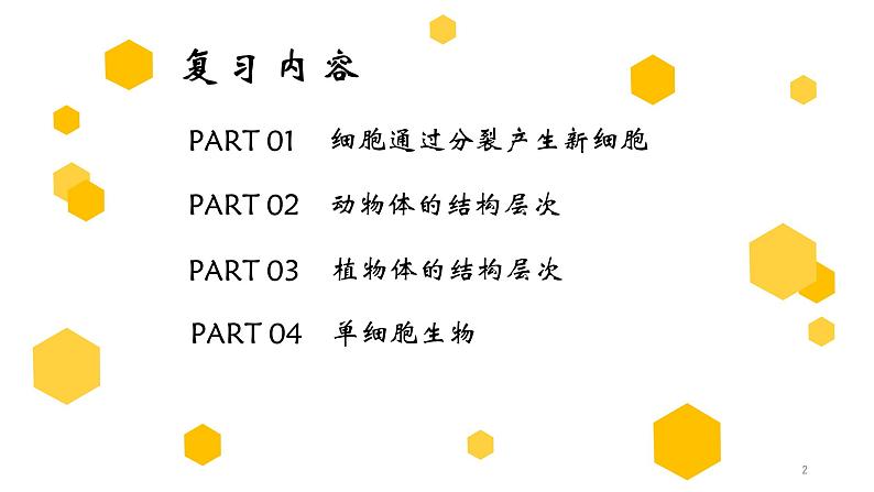 专题03 细胞怎样构成生物体(上课用课件)-【过一轮】2022年中考生物一轮复习课件精讲与习题精练02