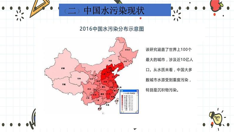 24.3关注城市环境(课件+教学设计+练习+学案)06