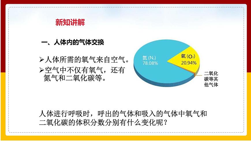 第10章 人體的物質(zhì)運輸和能量供給 第4節(jié) 人體內(nèi)氣體交換課件PPT第4頁