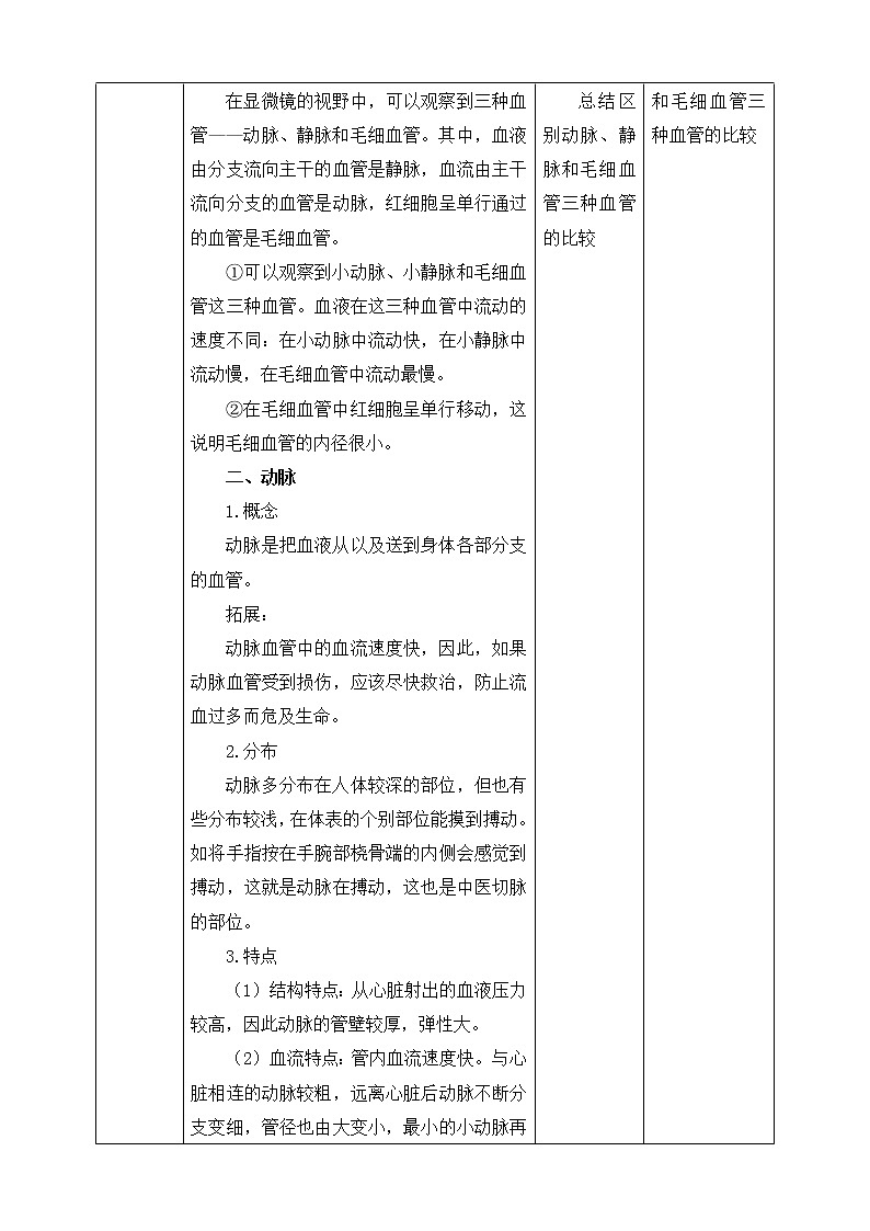 4.4.2血流的管道——血管(课件+教案+练习+导学案)03