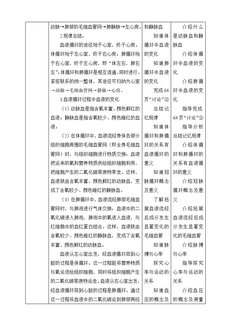 4.4.3輸送血液的泵——心臟 第二課時(shí) 教案第2頁(yè)