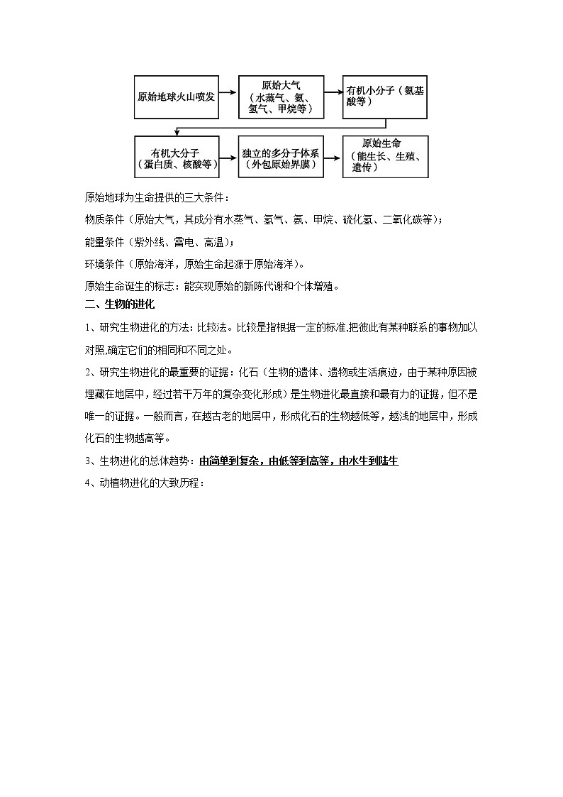 考点44 生命起源和生物进化(解析版)-2022年生物中考一轮过关讲练(人教版)02